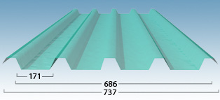 IBR Fibreglass Roof Sheeting