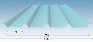 NuRib Fibreglass Roof Sheeting