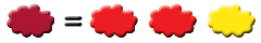 ChartScarlet