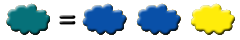ChartTeal