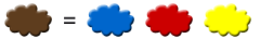 brownChart